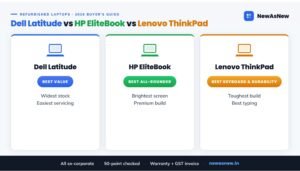 Which refurbished laptop to buy in India: Dell Latitude 5480 for value, HP EliteBook 840 G5 all-round, Lenovo ThinkPad T480 for typing, Dell E7470 budget