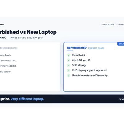 Refurbished vs new laptop in India at Rs 30,000 — refurbished business laptop offers metal build, i5 and SSD versus new consumer plastic
