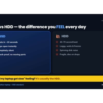 ssd-vs-hdd-laptop-india