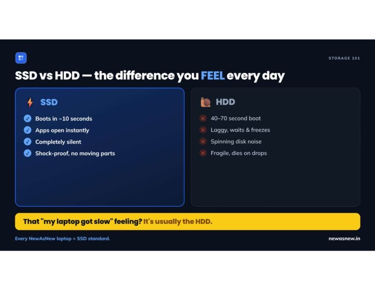 ssd-vs-hdd-laptop-india