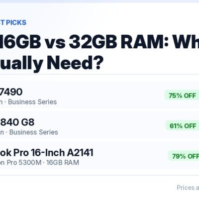 8GB vs 16GB vs 32GB laptop RAM comparison guide — Apple MacBook Pro 16-inch A2141 with 16GB RAM at ₹41,990, 79% off ₹1,99,900