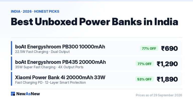 Unboxed power banks in India 2026 — boAt Energyshroom PB435 20000mAh at ₹1,290, 77% off MRP ₹5,499
