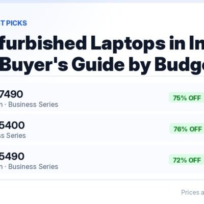 Best refurbished laptops in India 2026 by budget — Dell Latitude 7490 at ₹22,490 (75% off), HP EliteBook 840 G8 at ₹34,990 (61% off) and Dell Precision 5550 at ₹53,990 (68% off), all in stock
