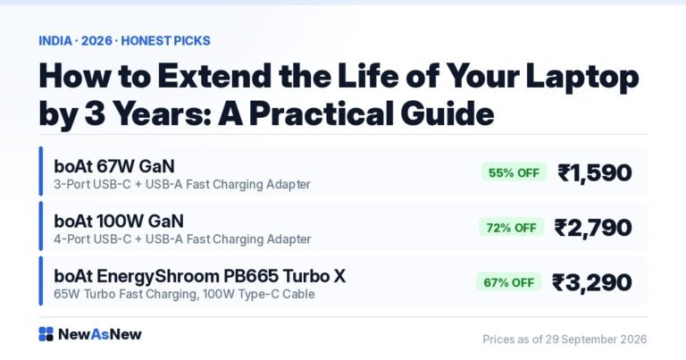 Practical guide to extending laptop life in India — battery, thermal and storage care, with boAt 67W GaN laptop charger at ₹1,590, 55% off MRP ₹3,499