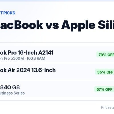 Intel MacBook Pro 16-inch Core i7 at ₹41,990 (79% off) versus Apple Silicon MacBook Air M3 at ₹74,990 (35% off) on NewAsNew India