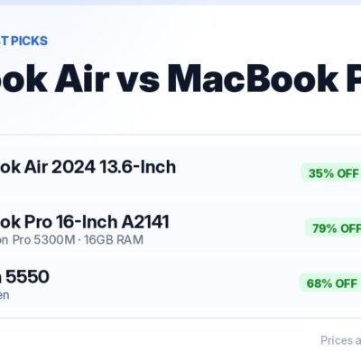 MacBook Air M3 Unboxed at ₹74,990 (35% off) next to MacBook Pro 16-inch Intel Core i7 at ₹41,990 (79% off) on NewAsNew India