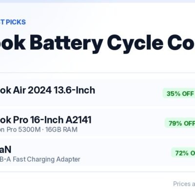 MacBook battery cycle count explained — Apple MacBook Air 2024 M3 Unboxed at ₹74,990, 35% off ₹1,14,990, on NewAsNew India