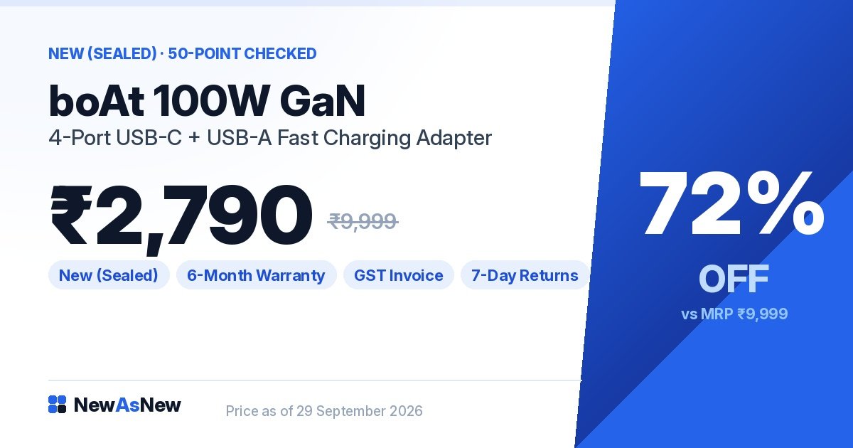 boAt 100W GaN 4-port laptop charger at ₹2,790, 72% off ₹9,999 — spare USB-C charger for MacBook users in India