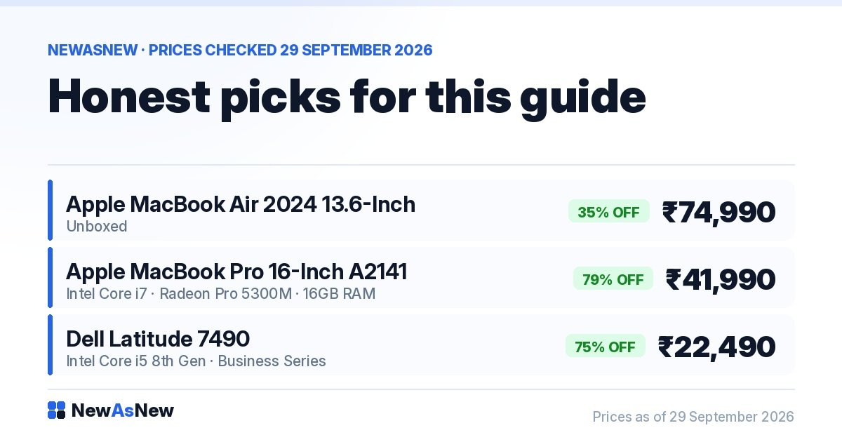 Honest picks for this guide from NewAsNew — Apple MacBook Air 2024 13.6-Inch at ₹74,990, Apple MacBook Pro 16-Inch A2141 at ₹41,990, Dell Latitude 7490 at ₹22,490