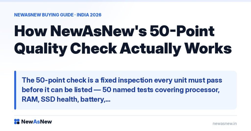 How NewAsNew's 50-Point Quality Check Actually Works — The 50-point check is a fixed inspection every unit must pass before it can be listed — 50 named tests covering processor, RAM, SSD health, battery,…