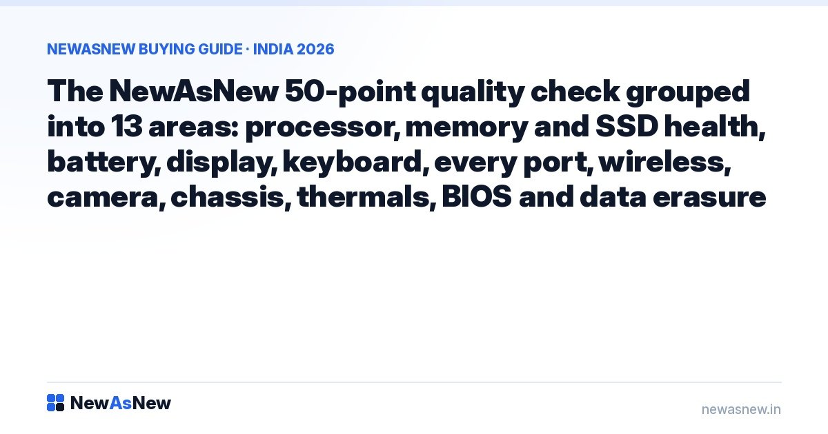 The NewAsNew 50-point quality check grouped into 13 areas: processor, memory and SSD health, battery, display, keyboard, every port, wireless, camera, chassis, thermals, BIOS and data erasure
