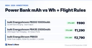 mAh vs Wh explained for Indian flights — boAt Energyshroom PB435 20000mAh at ₹1,290, 77% off MRP ₹5,499