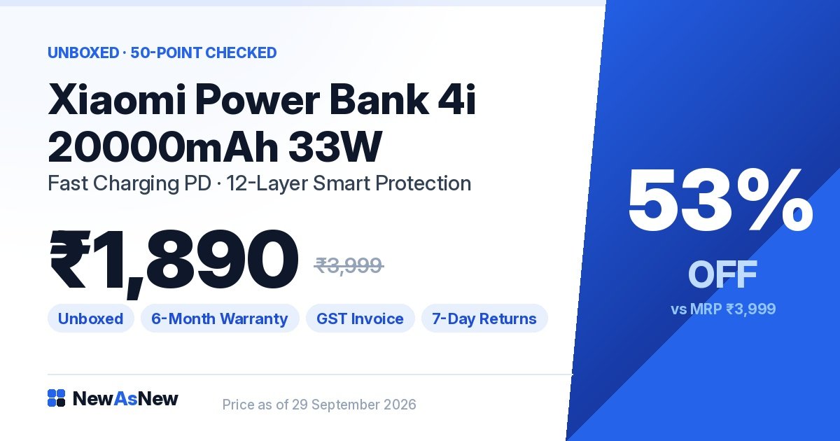 NewAsNew QC on unboxed power banks — Xiaomi Power Bank 4i 20000mAh at ₹1,890, 53% off MRP ₹3,999